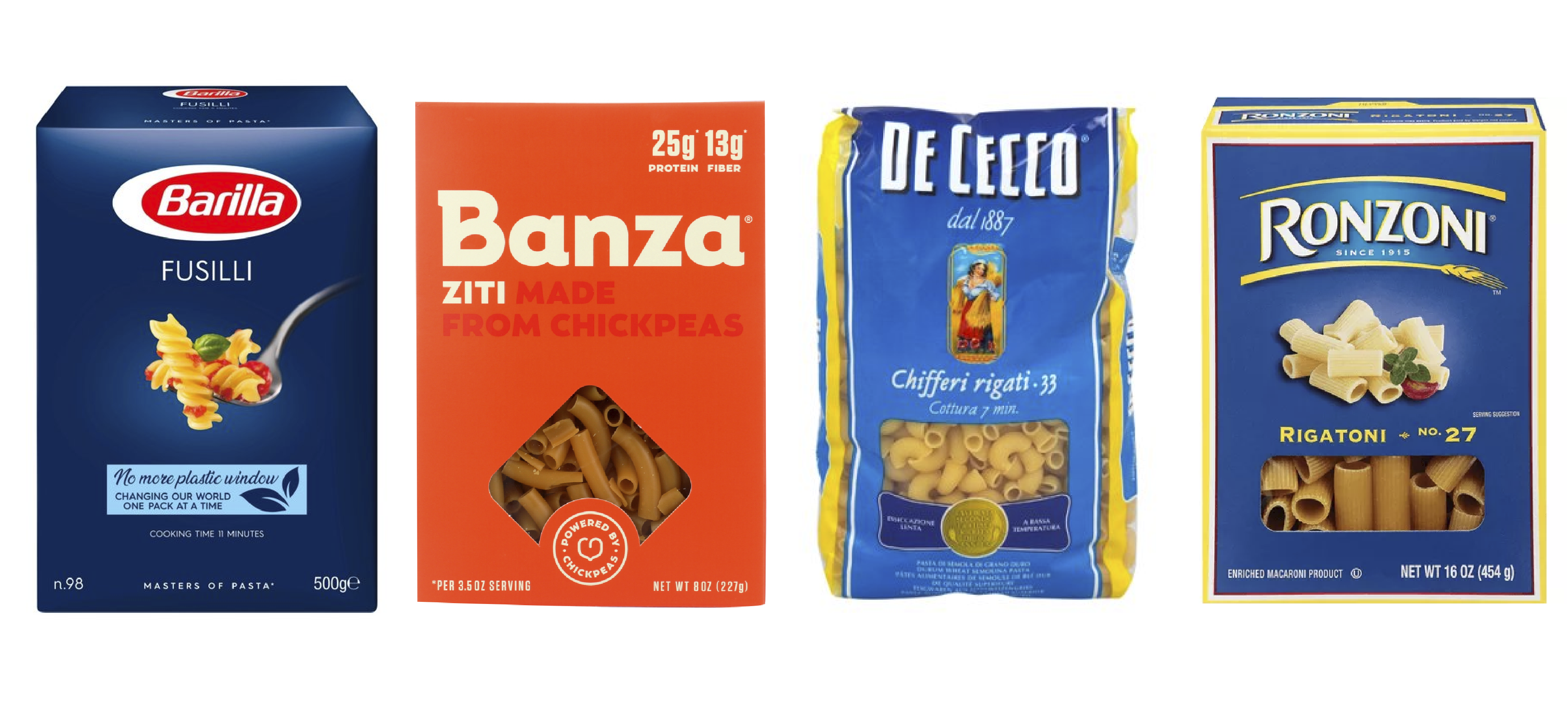 The persuasive power of Brand Colour Bitesize Brand